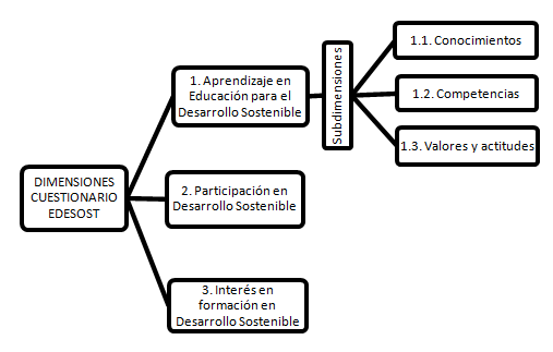 C:\Users\Mamen\Pictures\Screenshots\Captura de pantalla (570).png
